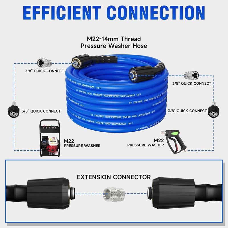 ClearRush Pressure Washer Hose 100FT 1/4'' Kink Resistant 3600 PSI Power Washer Hose Extension with Leak-Free M22 Female and 3/8" Quick Connection Kit (100FT) - Image 4